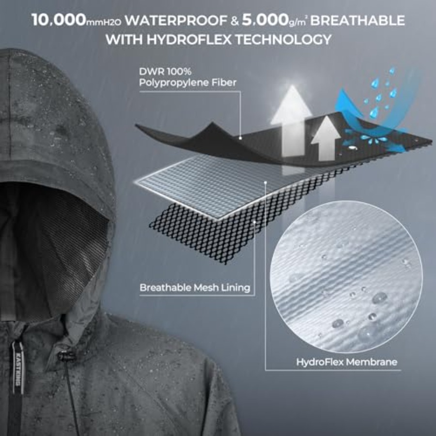 KastKing HydroSense Essential  - Fishing Rain Suit recension och pris