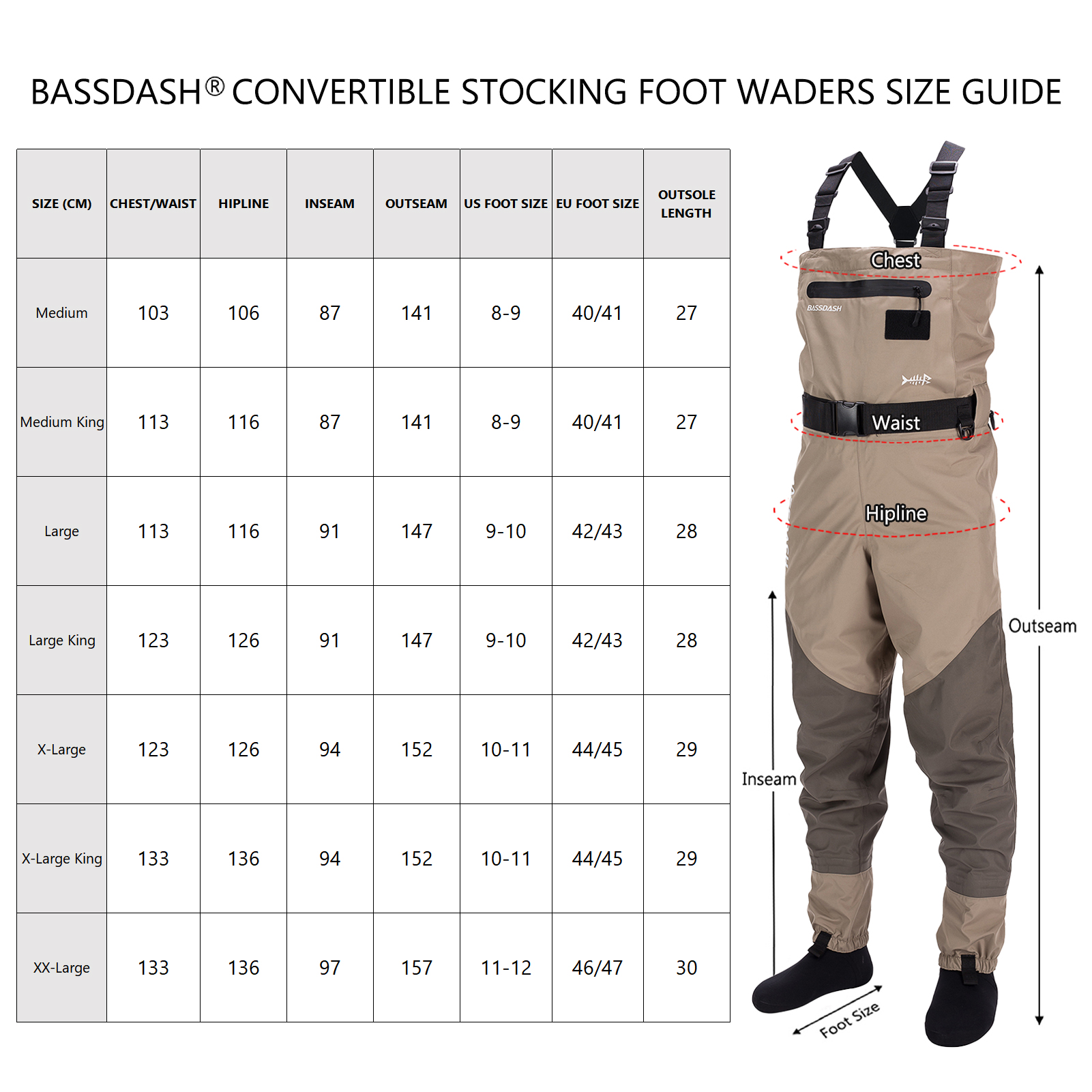 Bassdash Men Fishing Stocking  - Fishing Waders recension och pris