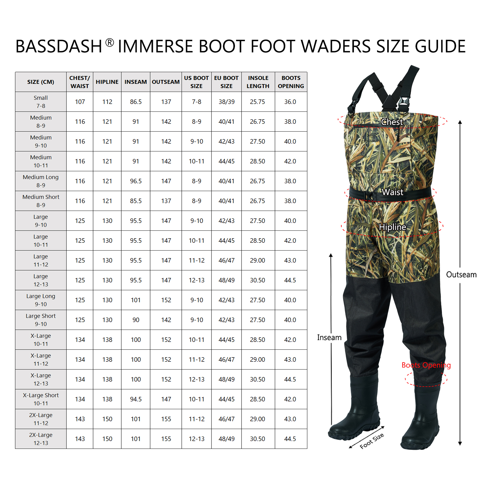 BASSDASH Men Women Boot Foot W - Fishing Waders recension och pris