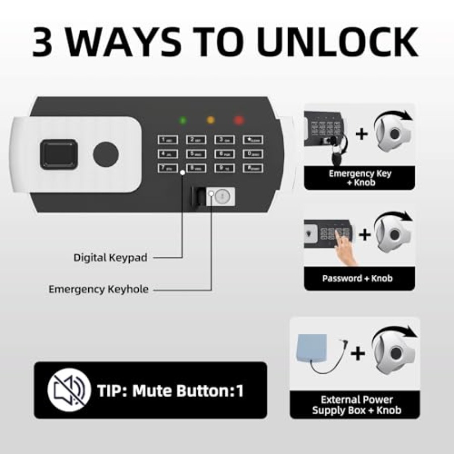 Business electronic safe box:  - Fishing Bag Waterproof recension och pris
