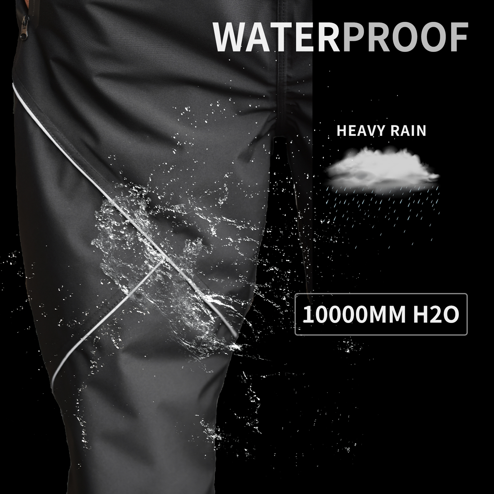 WOSAWE Cycling Rain Pants Wate - Fishing Rain Suit recension och pris
